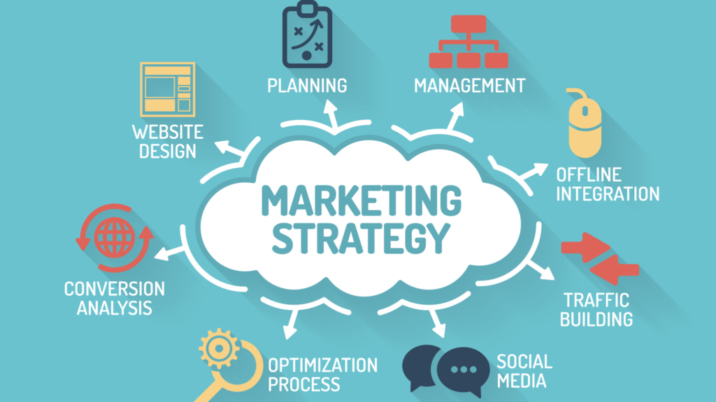 marketing strategy property sector